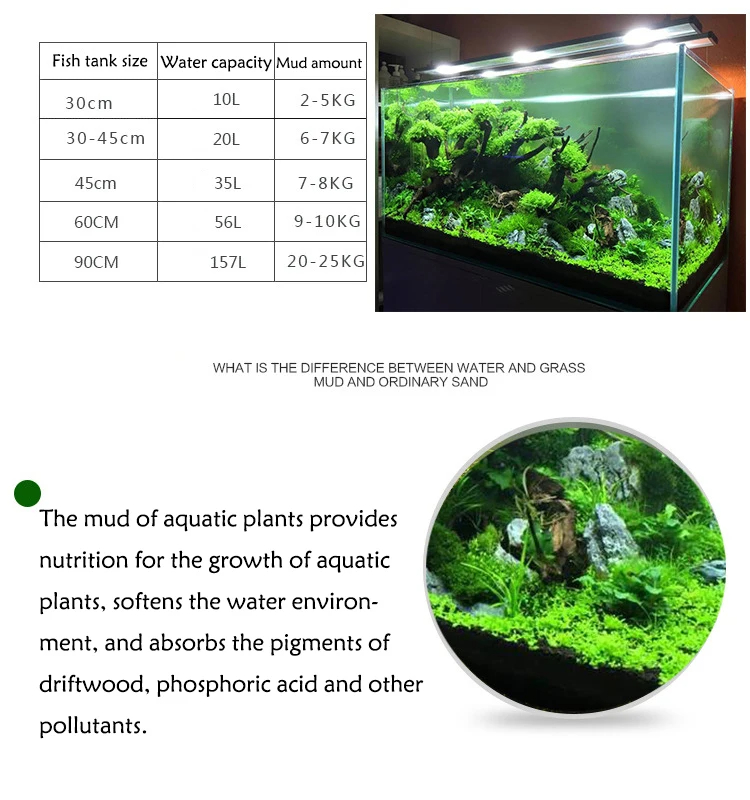 Balık Tankı Su Çim Çamur Bitki - Planted Aquarium Fertilizer incelemesi ve fiyatı