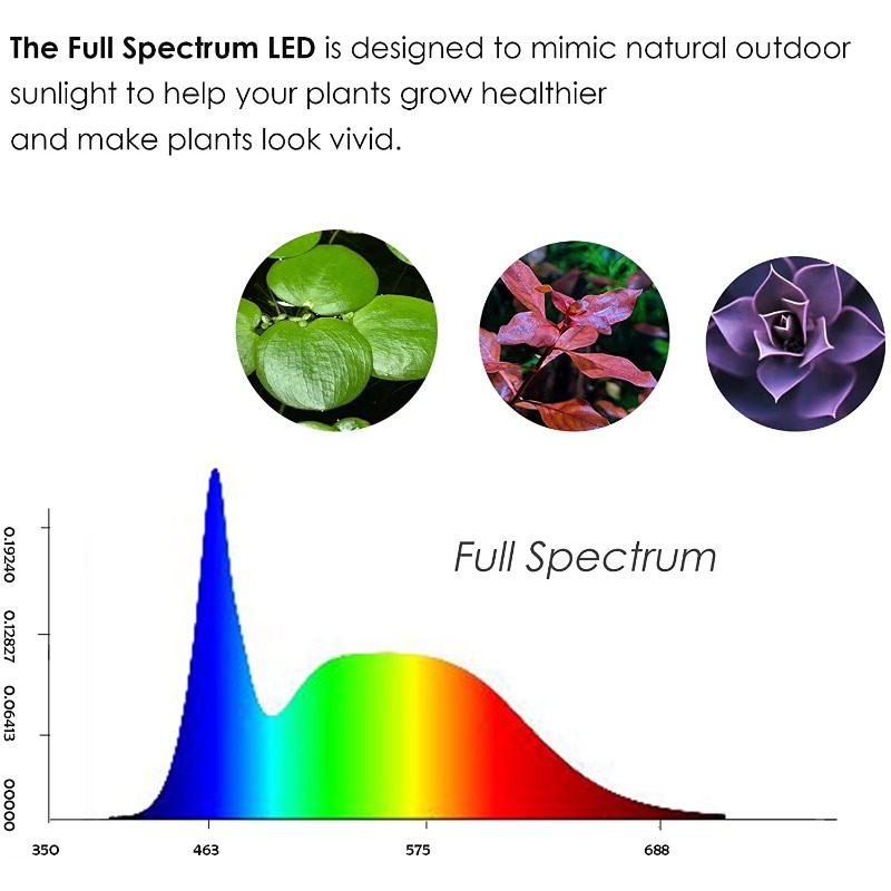 Küçük balık tankı LED ışık şer - Aquarium Planted Wood incelemesi ve fiyatı