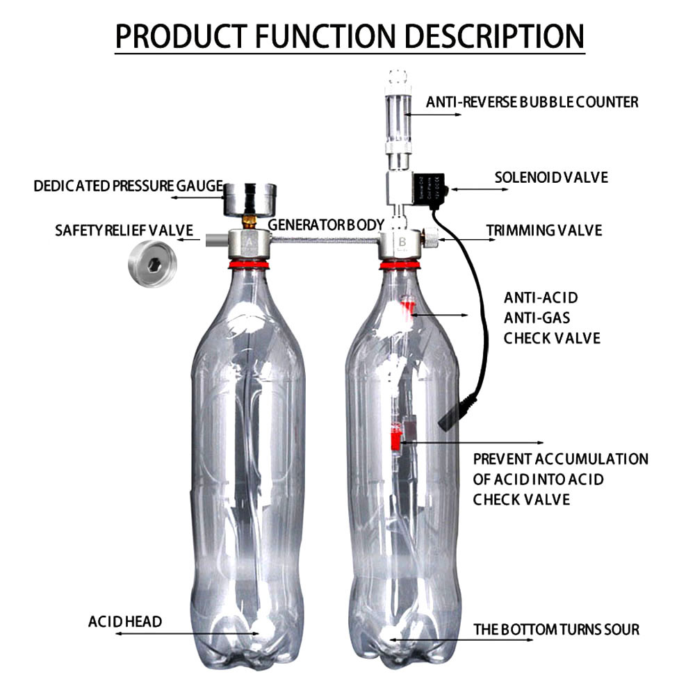 Akvaryum DIY CO2 Jeneratör Sis - Aquarium Plant No Co2 incelemesi ve fiyatı