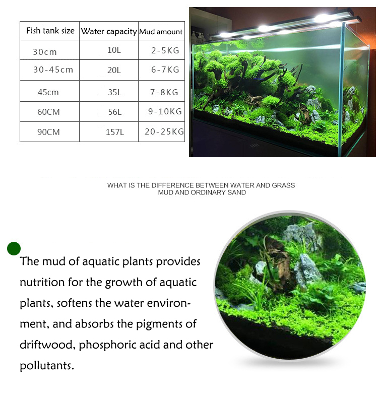 Akvaryum bitki tohumları topra - Planted Aquarium Fertilizer incelemesi ve fiyatı