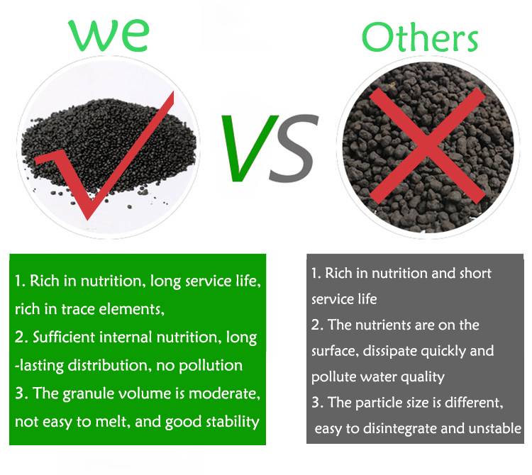 Akvaryum bitki tohumları topra - Planted Aquarium Fertilizer incelemesi ve fiyatı
